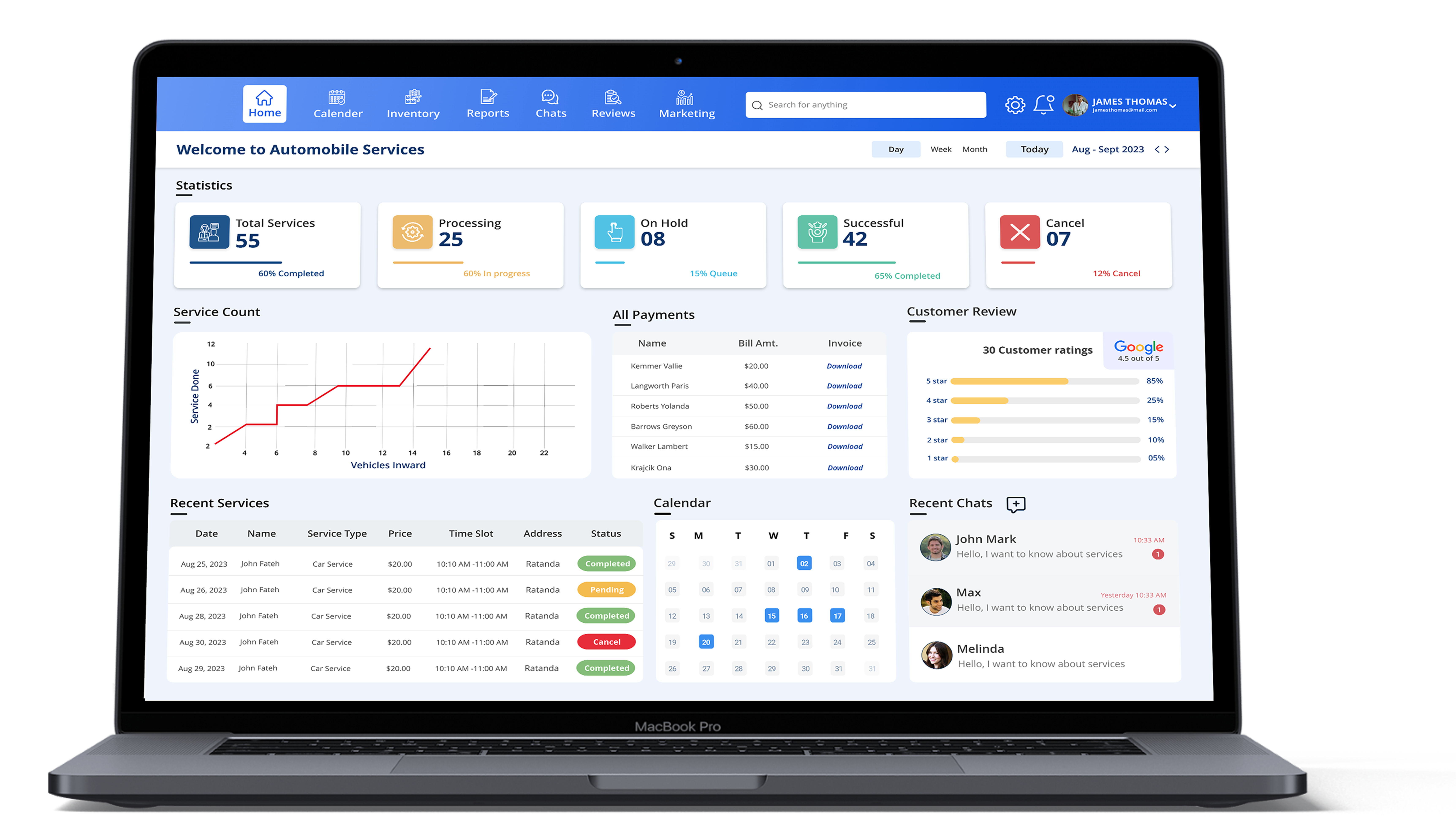 Dealer Business Web Portal